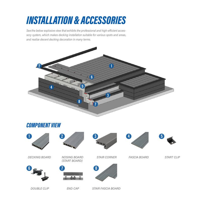 डब्ल्यूपीसी/बीपीसी टीक रंग डब्ल्यूपीसी छत आउटडोर अग्निरोधक कैप्ड वुड फाइबर जलरोधक उच्च गुणवत्ता मिश्रित डेकिंग विरोधी फिसलन
